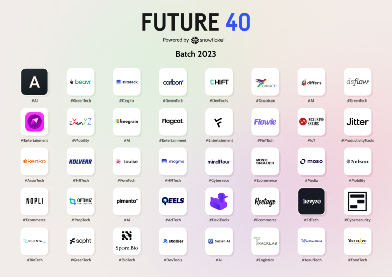 Qui sont les 40 startups du FUTURE 40 2023?